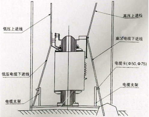 干式变压器基础安装图图片